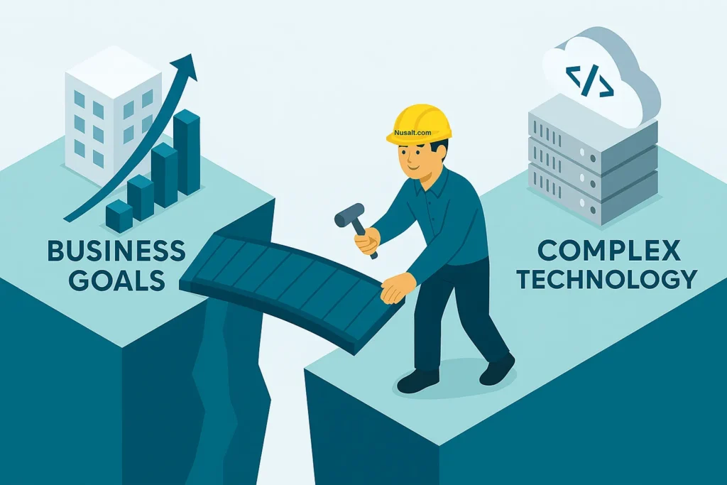 Ilustrasi peran konsultan IT sebagai jembatan strategis antara tujuan bisnis dan solusi teknologi yang kompleks.